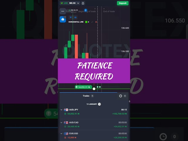 15k NGN to 102k Naira & Withdraw - Quotex strategy for beginners