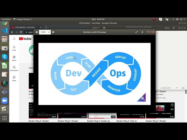 Azure DevOps Vlog 1 | Overview | അസുർ ഡെവൊപ്സ് അവലോകനം | Malayalam | 2021