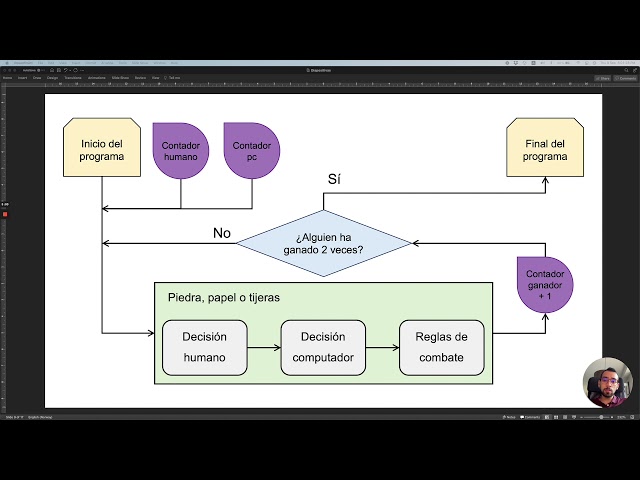 5.3 Programa Contadores Il - Aprende Python con Miniproyectos - Miniproyecto 5