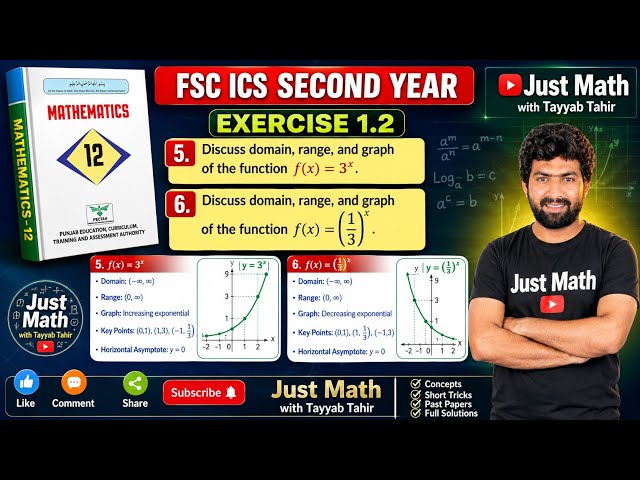 Exercise 1.2 Q5–Q6 | Domain, Range & Graphs of Exponential Functions | FSC ICS 2nd Year