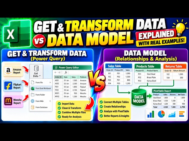 Excel Get & Transform Data vs Data Model Explained 🔥 | Combine & Analyze Data Easily!