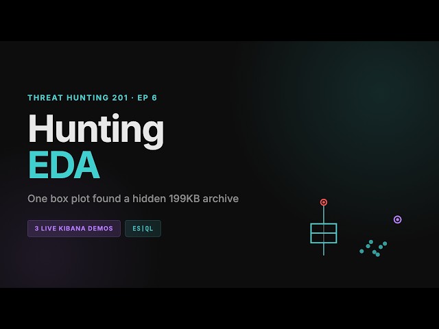 Threat Hunting 201: Technique 6 | Exploratory Data Analysis in Elastic SIEM (ES|QL) | Episode 6
