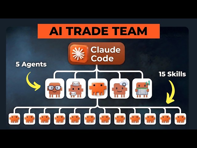 I Built An Entire AI Trading Team With Claude Code in 14 min