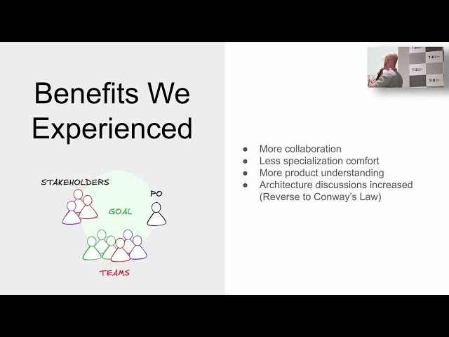 From Scrum To Large-Scale Scrum (LeSS)