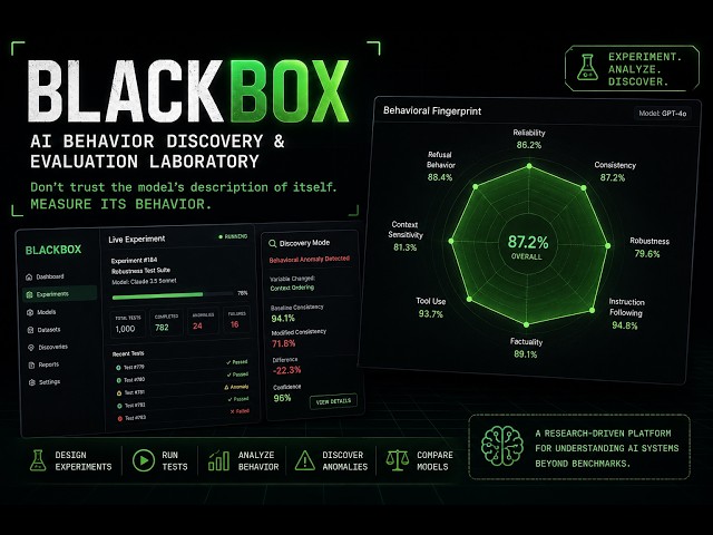 🖤 BLACKBOX- What happens when you put AI under the microscope? #ai #airesearch #aievaluation