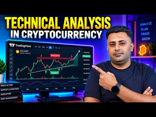 Crypto Trading Technical Analysis | Trend Line, Support & Resistance Explained