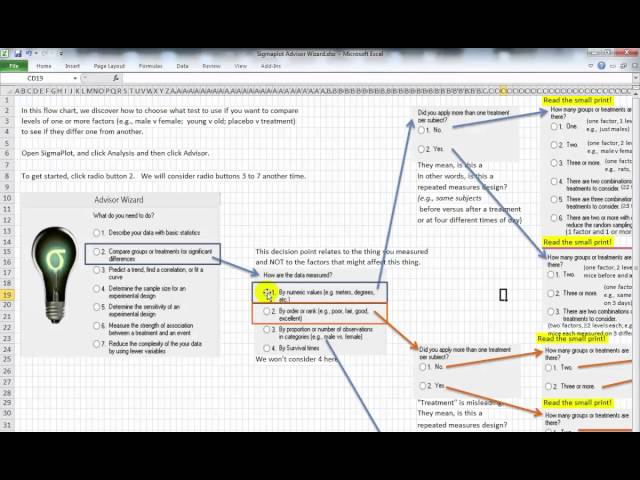 How to use the SigmaPlot Wizard v02