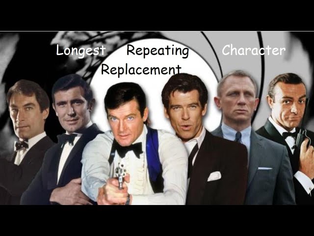 Longest Repeating Character Replacement - LeetCode 424 - Python - Sliding Window