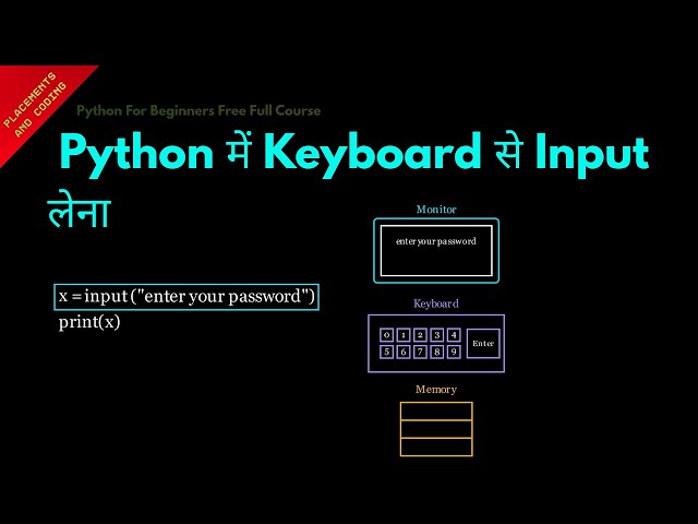 Input From Keyboard in Python  || Hindi || Lesson 29 || Python For Beginners ||