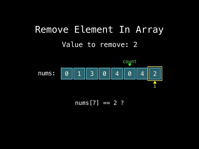 Remove Element | Leetcode Top Interview 150 | Step-by-Step Visual Explanation