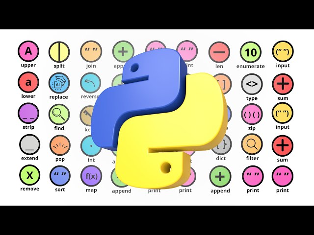 Every Python Feature Explained