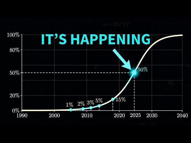 Why Everyone Is Wrong About Clean Energy