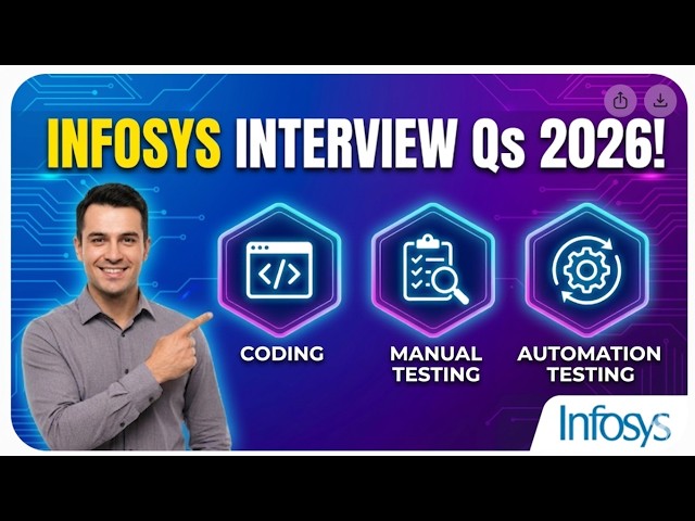 INFOSYS🔥 Automation Testing Interview Questions  #selenium #java #automationtesting #playwright #qa