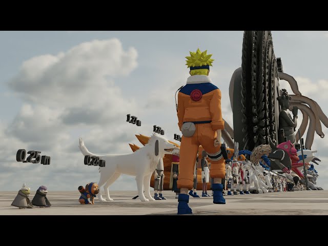NARUTO Size Comparison