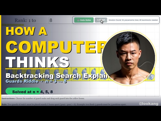 Backtracking Search Visualised — Guards Riddle (Langford Pairing) Auto-Solver | EJSS Sim
