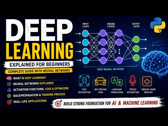 Deep Learning Explained for Beginners | Neural Networks, Backpropagation & AI | Complete Guide