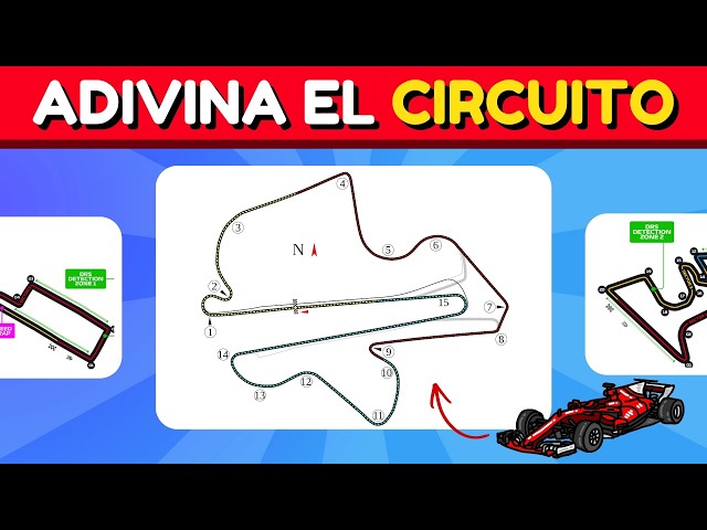 🏎️ Adivina el CIRCUITO de F1 🧠🔥🏁 | Trivia de Fórmula 1
