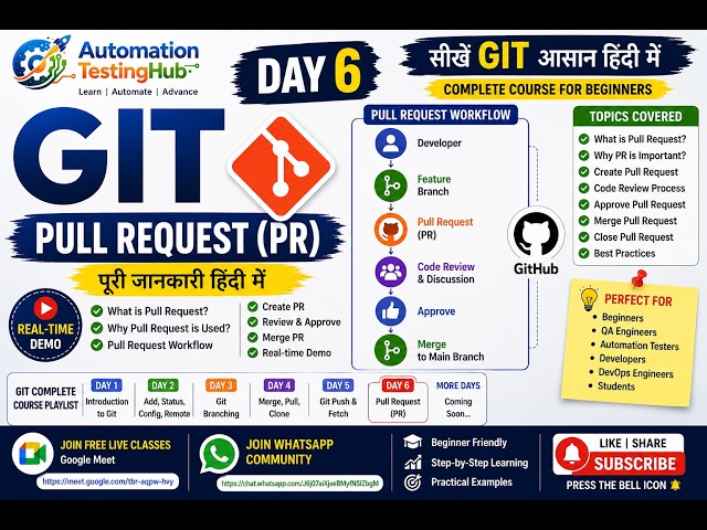 Learn GitHub Pull Request (PR) | Git Course Day 6