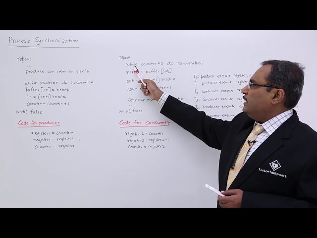 Introduction To Process Synchronization