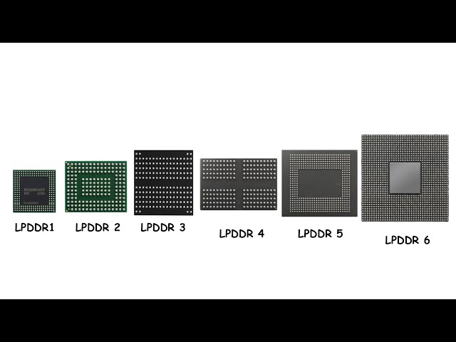 Every LPDDR Generation Explained in 6 Minutes 