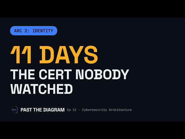 Machine Identity at Scale: Certificate Lifecycle in an mTLS Estate