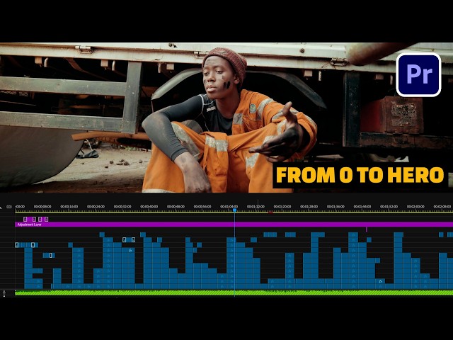 How I Edit Music Videos in Premiere Pro | Uko Nteguramo Music Video