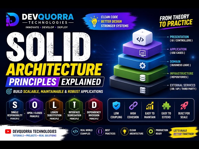 🚀 SOLID Principles in Software Architecture | Complete Practical Guide with Clean Architecture