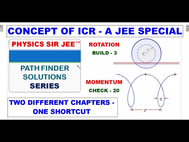 [JEE ADVANCED] PATHFINDER SOLUTIONS - Concepts of ICR, IAOR, Rotational Build-3 & Impulse Check-20