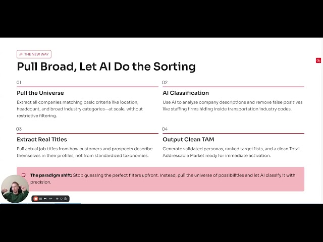 Building Cold Outreach Lead Lists in 2026 with AI