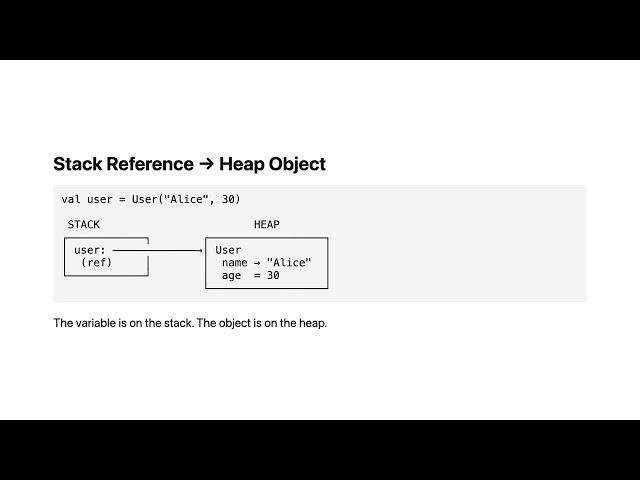Heap vs Stack — Where Your Objects Really Live — Code From Scratch #55