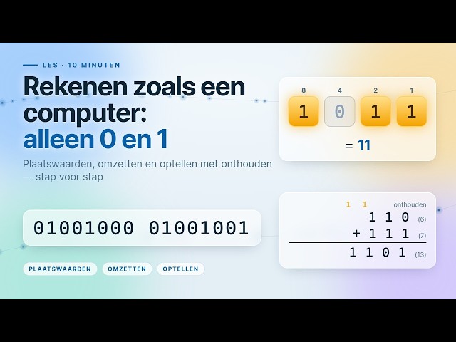 Leer ICT. Hoe schrijf je in binaire code: Rekenen met binaire code