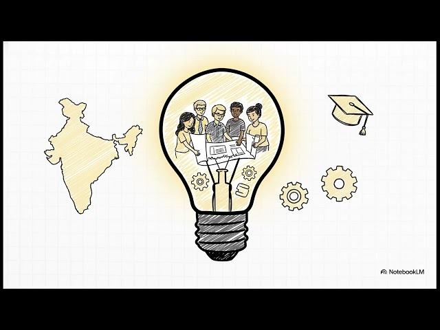 A Three Source Power Plant