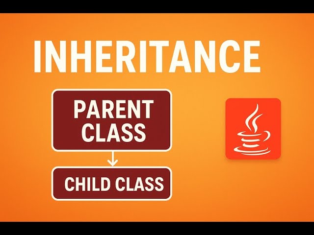 Java Inheritance