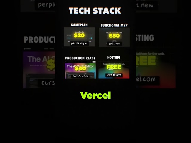 Tech stack behind a $30K app