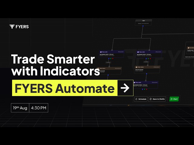 Indicator-Based Trading Strategies | FYERS Automate Webinar