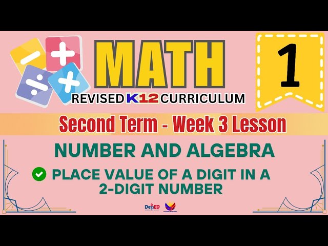 MATH 1 | WEEK 3 LESSON | SECOND TERM | PLACE VALUE OF A DIGIT | REVISED CURRICULUM 