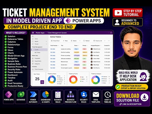 Power Apps Model-Driven Ticket Management System | Complete Enterprise Project | Model Driven