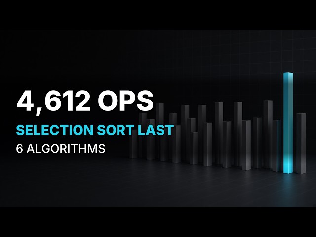 Only Two Numbers: 6 Sorting Algorithms on a List of Just 48s and 96s — Selection Sort Finishes Last