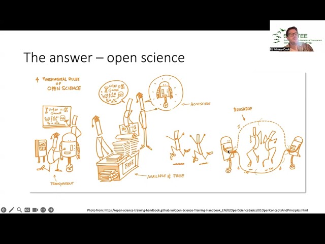 Workshop: Reproducible Data Analysis in R with Ed Ivimey-Cook