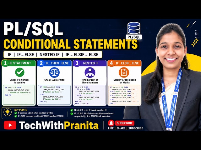 Conditional Statements in SQL | IF, ELSE, ELSE IF Explained with Examples | SQL TechWithPranita