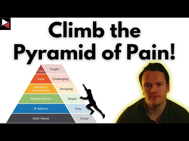 The Pyramid of Pain: A Guide to Smarter Cyber Defense!