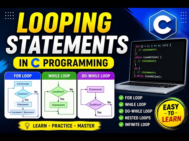 18.Looping Statements