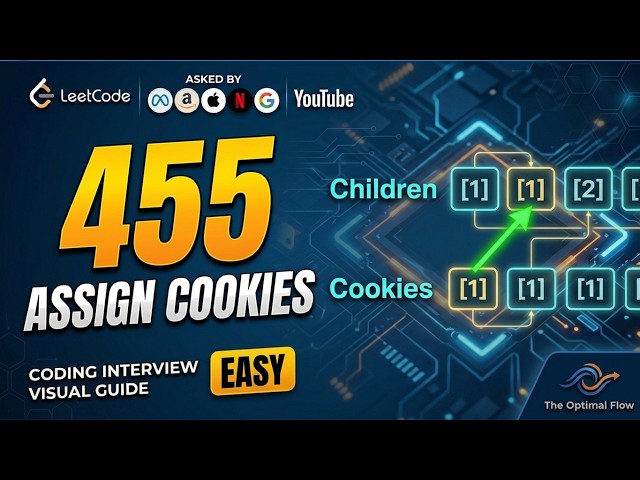 Assign Cookies | LeetCode 455 | Greedy Approach Explained Visually
