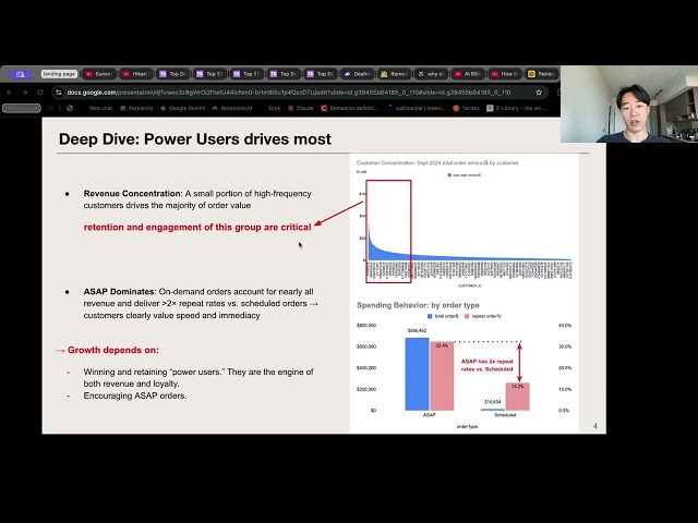 Interview Example: Data-Driven Growth Strategy Walkthrough | How to Present a Business Case | 增长策略面试