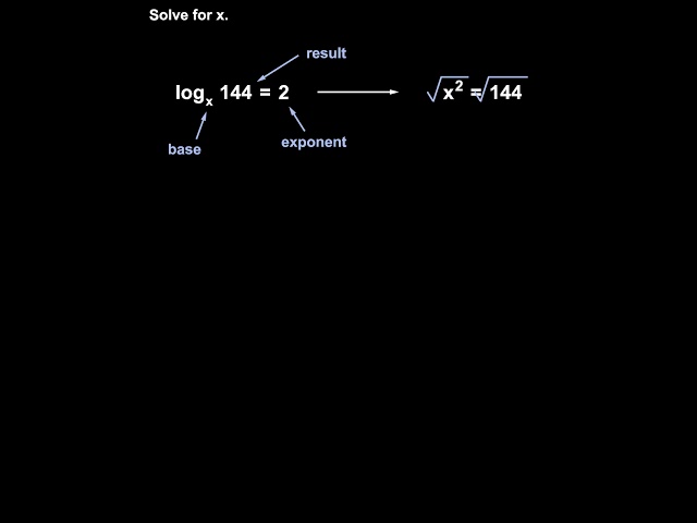 Solving Logarithmic Equations | MathHelp.com