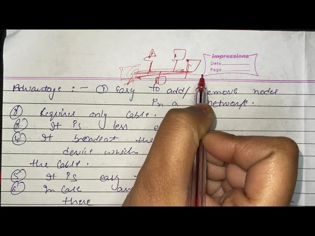 What Is Topology ? Types Of Topology | Full Explanation & Easy