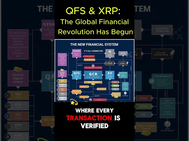 QFS & XRP: The Global Financial Revolution Has Begun #qfs