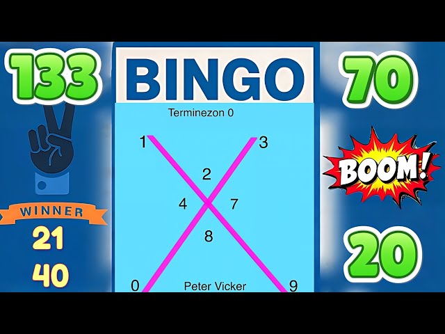 2Boul Koukou Kraze Bank Tiraj Midi 20 janv 2026 An al fè kòb Loto4 Maryaj Garanti Peter Vicker Frape