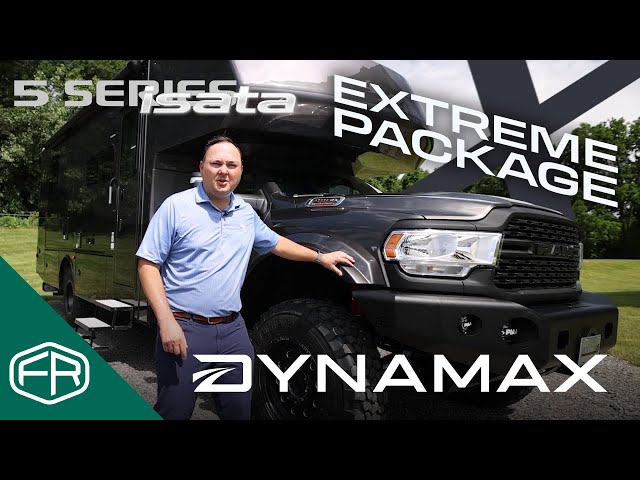 Dynamax | Isata 5 | 2026 28SS | Extreme Package Walkthrough