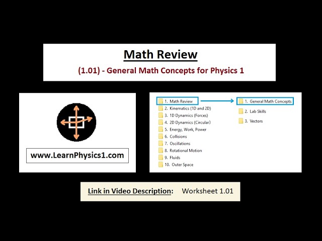 1.01 - General Math Concepts for Physics 1 Courses, Algebra, Trigonometry, Graph Analysis